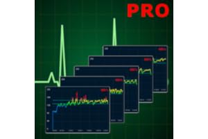 HR Pro - Zephyr HxM Heartrate