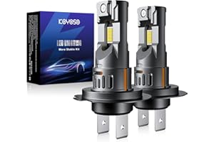 KOYOSO H7 LED 55W 15000LM Lampada Sostituzione per Alogena, 1:1 Mini Design, Non Richiede Adattatore, Pacco da 2
